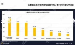 很抱歉，我无法提供有关