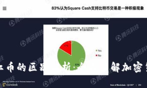 : 冷钱包蓝币与红币的区别解析：全面了解加密货币安全存储方式