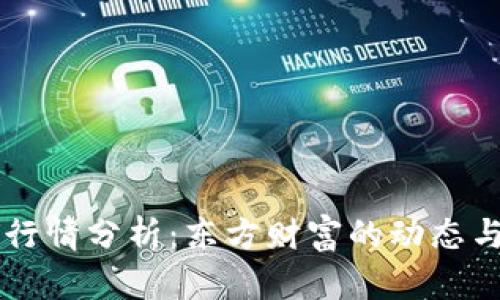主力合约行情分析：东方财富的动态与投资策略