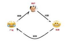 创建完tpWallet后，您需要备