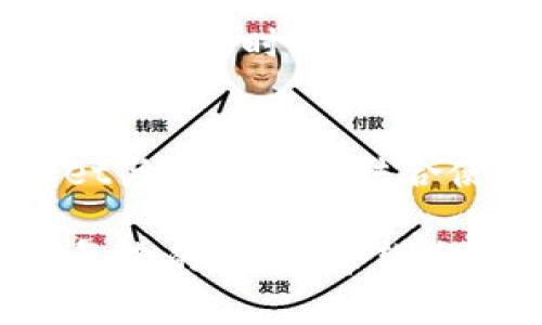 创建完tpWallet后，您需要备份吗？详细解析与最佳实践
tpWallet, 钱包备份, 加密货币安全, 数字资产管理/guanjianci

在数字货币迅速发展的今天，各类钱包成为了用户管理和操作加密资产的必备工具。tpWallet作为一种便捷且安全的数字资产管理工具，被越来越多的用户所接受和使用。然而，许多新手用户在创建tpWallet后会面临一个重要的问题：是否需要进行备份？本文将深入探讨这个问题，并为您提供详细的解答与最佳实践。

为什么备份tpWallet至关重要
在探讨tpWallet的备份问题之前，首先需要理解钱包的工作原理以及为什么备份是必要的。数字货币钱包实际上是一个包含公钥和私钥的数字工具，用户可以通过私钥来访问和管理他们的加密资产。

如果您不备份钱包，可能会面临以下几种风险：
ul
    listrong数据丢失：/strong设备损坏、丢失或者被盗会导致钱包信息丢失，无法找回您的资产。/li
    listrong软件故障：/strong可能会由于软件崩溃或误操作而造成数据损坏，这也需要备份来恢复。/li
    listrong安全性：/strong通过备份提高您资产的安全性，即使设备出现故障，您仍然可以通过备份恢复访问权限。/li
/ul

如何备份tpWallet
备份tpWallet通常可以通过以下几种方式进行：

h41. 导出助记词/h4
助记词是生成钱包的关键。创建钱包时，会提供一组助记词，务必妥善保存这些信息，最好记录在纸上，并放置在安全的地方。助记词可以用来恢复您的钱包，无论您在何时何地使用它。

h42. 备份私钥/h4
一些用户可能更愿意保存私钥，而不是助记词。私钥可以直接用来访问您的资产，因此需小心保管，避免与他人分享，因为泄露私钥会导致资产被盗。

h43. 使用云存储备份/h4
如果您选择使用云存储，建议加密您的备份文件，确保即使在云端存储，也不会因安全漏洞而造成资产损失。使用加密文件来保护您的备份信息是一个好的做法。

如何安全地保存备份
备份后的数据安全存储是同样重要的，以下是一些建议：

h41. 物理存储/h4
最好将备份信息存储在离线状态，比如USB闪存驱动器或外部硬盘，并把它们放在安全的地方。

h42. 不同地点存放/h4
如果可能，尽量在不同的位置存放多个备份，以防止自然灾害或意外事件导致一次性丢失所有数据。

h43. 使用密码保护/h4
务必为您的备份文件加密和设置强密码。确保没有人能够轻易访问这些敏感信息。

备份失败后如何恢复tpWallet
即使进行了备份，也有可能因为各种原因导致恢复失败，因此，在进行任何操作时，应确保了解恢复流程：

h41. 使用助记词进行恢复/h4
打开tpWallet应用，找到