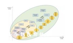 2023年贝壳冷钱包价格表及