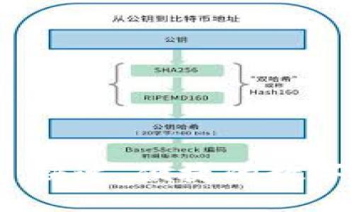 MDX转TP钱包：快速、便捷的数字资产管理方案