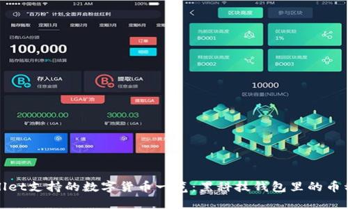 tpWallet支持的数字货币一览：黑科技钱包里的币种选择
