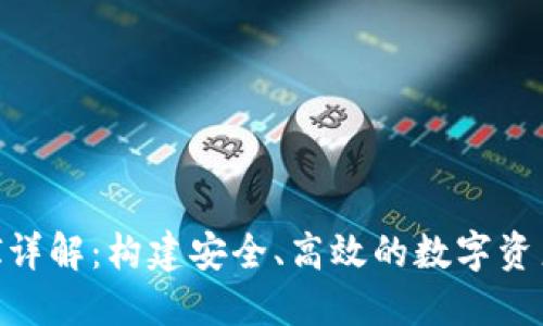 IM钱包API详解：构建安全、高效的数字资产管理系统