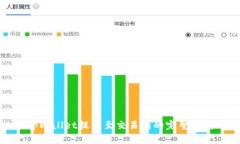 tpWallet提币至交易所的完整