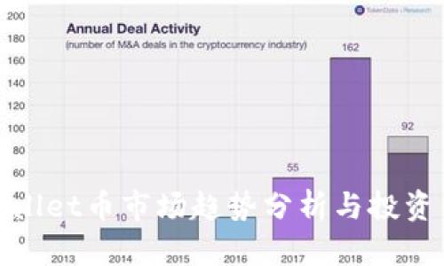 tpWallet币市场趋势分析与投资策略