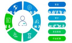 为了满足您的请求，我将