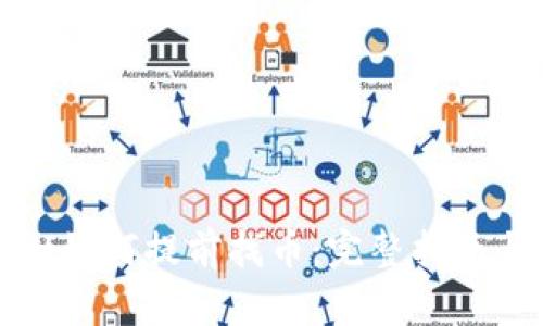 : tpWallet如何提前找币：完整指南与实用技巧