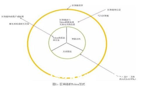 如何通过tpWallet参与猪币空投？详解与注意事项
