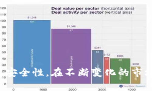   冷钱包授权额度变更指南：安全、便捷、好用、实用 / 

 guanjianci 冷钱包, 授权额度, 变更安全性, 数字资产管理 /guanjianci 

引言
在数字货币迅速发展的大背景下，冷钱包作为一种安全的数字资产存储方式，得到了广泛的应用。然而，随着用户需求的变化，冷钱包的授权额度也需要进行灵活的调整。本文将全面解读冷钱包授权额度变更的必要性、具体流程及注意事项，并分析这一操作对用户安全及资产管理的影响。

冷钱包的概述
冷钱包，又称为离线钱包，是一种将数字资产保存在不与互联网直接连接的设备或介质上的安全措施。与热钱包相比，冷钱包能够有效防止黑客攻击和网络风险。因此，很多投资者选择将大额的资金存储在冷钱包中，以保护其数字资产不被盗取。同时，冷钱包的使用灵活性和便利性也使其成为投资者的重要工具之一。

授权额度的定义与重要性
授权额度是指用户在冷钱包中允许进行交易或转移的资金上限。在数字资产管理中，合理设置授权额度不仅关乎资金的安全性，也直接影响到资金的灵活运用。如果用户的授权额度设置过高，则一旦被盗取或泄露，可能导致巨大的损失；而如果设置过低，则可能影响正常的交易和资金流动。

为何需要变更授权额度
随着市场的波动和用户的业务需求变化，冷钱包的授权额度可能需要进行调整。以下是几种需要变更授权额度的常见原因：
ul
    li市场波动：如果市场经济形势发生变化，用户可能需要调整额度以应对不同资金流动需求。/li
    li投资策略改变：当用户的投资策略发生调整时，可能会导致对冷钱包授权额度的需求变化。/li
    li安全考虑：用户可能需要根据冷钱包使用情况的不同，对其授权额度进行定期审查和调整，以保持资产的安全性。/li
    li资金流动性：为了更好地应对日常交易的资金需求，用户可能需要适时地提高或降低授权额度。/li
/ul

冷钱包授权额度更改的流程
以下是冷钱包授权额度变更的一般流程：
ol
    li登录冷钱包管理平台：用户首先需要登录到其冷钱包管理平台，输入正确的账户信息进行身份验证。/li
    li进入额度设置页面：在主界面中找到“额度设置”或者“授权管理”选项，进入设置页面。/li
    li审查当前授权额度：仔细审查当前的授权额度设置，考虑是否需要进行调整。/li
    li进行额度调整：在设置页面，根据需要输入新的授权额度，并确保该额度与自身需求相符。/li
    li确认并保存设置：完成额度调整后，用户需确认设置是否正确，并点击“保存”按钮。/li
    li查看变更记录：最后，用户可以在额度设置界面查看自己的变更记录，以确保操作完成。/li
/ol

冷钱包授权额度变更的注意事项
在进行冷钱包授权额度变更过程中，有几个重要注意事项：
ul
    li安全性优先：在变更授权额度前，务必确保账户的安全性，避免因未授权访问而导致资产损失。/li
    li合理设置额度：根据自身的资产规模和使用需求，合理设定授权额度，避免额度过大或过小带来的损失和不便。/li
    li定期审查：建议定期审查冷钱包的授权额度，根据市场情况和个人需求及时调整。/li
    li使用双重验证：尽可能启用双重验证，增加钱包的安全性，以降低被盗风险。/li
/ul

冷钱包的安全性分析
冷钱包的一个重要优点是其较高的安全性。因为冷钱包是与互联网隔离的，所以黑客很难直接入侵其系统。然而，用户的操作不当也可能导致资产的安全隐患。以下是关于冷钱包安全性的一些关键点：
ul
    li物理安全：冷钱包设备本身需要保持物理安全，防止被窃取或损坏。/li
    li密钥管理：用户生成的私钥需要妥善保存，避免泄露到不可信任的地方。/li
    li定期备份：定期对冷钱包进行备份，以防硬件故障或其他意外情况导致资产丢失。/li
/ul

常见问题解答

问题一：如何选择合适的冷钱包？
选择冷钱包时，用户应考虑以下几点：
ul
    li安全性：安全性是选择冷钱包的最重要因素。应选择经过验证的冷钱包产品，最好具备较高的口碑和用户评价。/li
    li支持的币种：不同的冷钱包支持的数字货币种类不同，用户应根据自己的资产需求选择合适的产品。/li
    li易用性：用户界面的友好程度、使用过程的便捷性也是选择冷钱包要考虑的重要因素。/li
    li价格：冷钱包的价格多种多样，用户需在预算内选择高性价比的产品。/li
/ul

问题二：冷钱包可以存储哪些类型的数字资产？
冷钱包通常支持多种类型的数字资产，包括但不限于：
ul
    li比特币（BTC）：作为最早和最受欢迎的加密货币，比特币几乎所有冷钱包均可支持。/li
    li以太坊（ETH）：以太坊网络的代币，如ERC20代币，通常也可以在冷钱包中存储。/li
    li其他山寨币：许多冷钱包支持多种山寨币，包括Ripple（XRP）、莱特币（LTC）、比特币现金（BCH）等。/li
/ul

问题三：冷钱包与热钱包的主要区别是什么？
冷钱包与热钱包之间最主要的区别在于安全性和适用场景：
ul
    li安全性：冷钱包因离线存储，其安全性更高，适合长期存储大额数字资产；而热钱包在互联网上频繁使用，安全性相对较低。/li
    li流动性：热钱包由于全天候在线，便于快速交易，适合日常使用；而冷钱包相对麻烦，转移资金需要一定的时间。/li
/ul

问题四：如果冷钱包丢失了怎么办？
如果冷钱包丢失，用户可能会面临资产损失的风险。但如果事先做好了以下准备，可以最大程度地减少损失：
ul
    li备份私钥：用户应始终备份私钥，并将其放在安全和私密的地方，以备不时之需。/li
    li使用助记词：许多冷钱包都提供助记词功能。用户需妥善保存助记词，以便在设备丢失后恢复钱包。/li
    li联系支持服务：若设备丢失，及时联系冷钱包的客服支持，了解是否有特别的找回程序或步骤。/li
/ul

结论
冷钱包授权额度的变更是数字资产管理中一个不可忽视的环节。理解授权额度的定义与重要性、变更流程和注意事项，能够帮助用户更有效地管理资产，提高安全性。在不断变化的市场环境中，灵活地调整冷钱包的授权额度，不仅能保留资产的流动性，还能确保投资者的资金安全。希望本文的分析和解答能给用户在冷钱包使用中提供帮助。