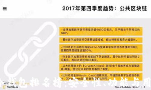 
2023年十大冷钱包排名榜：安全性、功能与用户体验全解析