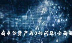 解决tpWallet有币但资产为