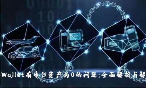 解决tpWallet有币但资产为0的问题：全面解析与解决方案