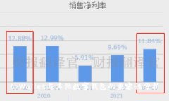 tpWallet与其他数字钱包的兼