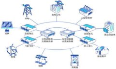 在TPWallet中如何提现Wemlx：