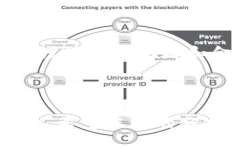   为何tpWallet的余额不动了？解决方案与分析 / 
 guanjianci tpWallet, 数字钱包, 余额问题, 加密货币 /guanjianci 

### 引言

在数字货币蓬勃发展的时代，越来越多的人开始使用数字钱包管理自己的加密资产。在众多数字钱包中，tpWallet因其高效便捷的用户体验备受用户青睐。然而，有用户反映在使用tpWallet时，发现自己的余额出现“静止”现象，即在一段时间内，余额没有任何变化。本文将详细分析造成这一现象的各种原因，并为用户提供相应的解决方案。

### 理解tpWallet的工作原理

tpWallet是一个去中心化的数字钱包，用户可以使用它存储、管理和交易加密货币。它的运作基于区块链技术，用户在钱包中的资产是通过私钥进行保护和管理的。用户可以随时查看自己的余额和交易记录。

尽管tpWallet提供了良好的用户体验，但也不可避免地会遇到一些技术问题，使得用户的余额在某一时间段内未发生变化。造成这一现象的原因多种多样，接下来将逐一分析。

### 可能的原因

1. **网络延迟**

   用户的余额变化通常与区块链网络的状态密切相关。网络延迟可能会导致用户在特定期间未能实时更新余额。当用户进行交易或转账时，他们的请求需要经过区块链网络的验证过程。因此，在网络繁忙或遇到技术问题时，交易可能会停滞，从而造成余额不动的感受。

2. **交易未完成**

   在tpWallet中进行的每笔加密货币交易都有可能未成功完成。 如果您发送了交易但未获得确认，该项交易可能还未在区块链上进行。这种情况通常是由于网络拥塞、交易费用过低或使用了较慢的交易确认方式所致。

3. **钱包故障或维护**

   有时，tpWallet可能会进行系统维护或升级，这可能会影响其性能。在这种情况下，用户的余额显示可能无法更新。这类维护通常是系统正常运行所必需的。

4. **安全问题**

   由于安全隐患，tpWallet可能会限制某些功能。如果系统检测到异常活动，可能会暂时冻结账户以保护用户资产。这种情况虽然极少发生，但一旦出现，也会导致余额不变。

### 如何解决余额不动的问题

#### 网络延迟解决方案

如果余额未更新的原因是网络延迟，用户可以尝试如下措施：

1. **检查网络连接**：确保您的设备连接到稳定的网络。使用无线网络或数据网络，应优先选择信号较强的连接。

2. **使用区块链浏览器**：通过区块链浏览器检查您的交易状态。保留交易哈希（Hash），以便通过浏览器跟踪其状态。

3. **尝试切换网络**：除了Wi-Fi，您还可以尝试使用移动数据网络看看是否可以解决余额不动的问题。

#### 交易未完成解决方案

检查交易状态是解决未完成交易的有效方式：

1. **等待确认**：如果您刚刚提交了交易，可以稍等片刻，有时交易确认需要一定的时间。

2. **提高交易费用**：未来的交易中，考虑提高交易费用，以确保您的交易能在区块链中获得优先处理。

3. **重发交易**：如果交易长时间未确认，您可以尝试重发交易，确保不以较低的费用再次发生。

#### 钱包故障或维护解决方案

如有系统维护或故障导致的余额不动，用户可以：

1. **关注官方公告**：定期访问tpWallet的官网或社交媒体平台，关注官方发布的维护信息。

2. **联系客服**：在这种情况下，直接联系tpWallet的客户支持部门，询问您账户的状态和任何潜在问题。

#### 安全问题解决方案

如果因为安全原因余额不动，用户可以：

1. **检查安全通告**：检查tpWallet是否有关于安全问题的通知，以便及时了解账户的状态。

2. **更改密码并启用双重认证**：为确保账户安全，立即更改密码，并考虑启用双重认证。

### 常见问题解答

#### 问题一：如何查看tpWallet的余额变化？

查看tpWallet余额的步骤
用户可以通过以下步骤查看tpWallet的余额：首先，打开tpWallet应用程序，确保您已登录账户。主界面上会显示您的资产总览，您可以单击各个加密货币图标以查看具体余额。此外，您还可以通过点击“交易记录”选项，了解详细的交易情况。

#### 问题二：我该如何确保我的交易能迅速被确认？

提升交易确认率的方法
要确保您的交易能迅速被确认，可以在进行交易时选择合适的交易费用。通常，交易费用越高，交易确认的速度也会越快。这是因为矿工会优先处理高费用的交易，从而提高确认效率。

#### 问题三：如何恢复tpWallet的使用？

恢复tpWallet使用的步骤
如果由于故障或安全问题，您的tpWallet账户无法使用，您可以尝试重新安装应用或重启设备。在某些情况下，恢复备份文件也会帮助您恢复使用。此外，联系tpWallet的客服团队是解决问题的有效途径。

#### 问题四：tpWallet的安全性如何？

tpWallet安全性的分析
tpWallet在安全性方面采取了多种措施来保护用户资产，包括加密存储和双重认证等。用户应定期更改密码并启用双重认证，以提升安全性。在进行交易时，也要谨慎确认地址和金额，避免任何可能的安全隐患。

### 结语

在使用tpWallet的过程中，用户可能会因各种原因遇到余额不动的问题。认识到这些根本原因并采取适当的解决策略，能够有效提高用户对tpWallet的使用体验。希望本文的分析和建议能帮助您更好地理解和管理tpWallet，确保资产的安全与流畅的交易体验。
