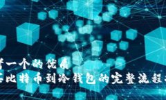 思考一个的优质购买比特