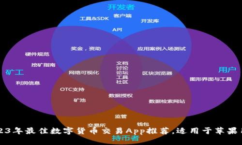 2023年最佳数字货币交易App推荐，适用于苹果用户