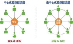 tpWallet提现到银行卡的全面