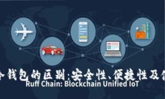 硬件钱包与冷钱包的区别