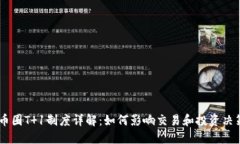币圈T 1制度详解：如何影