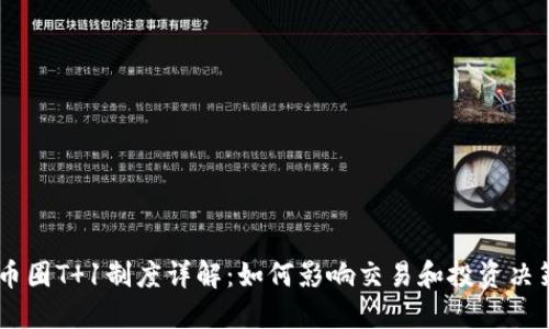 币圈T 1制度详解：如何影响交易和投资决策