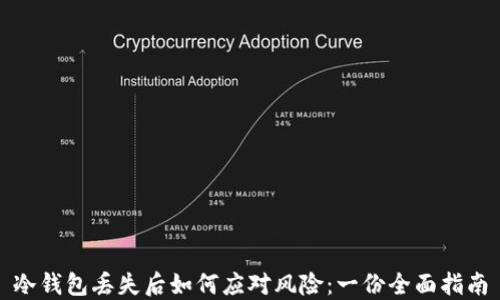 
冷钱包丢失后如何应对风险：一份全面指南