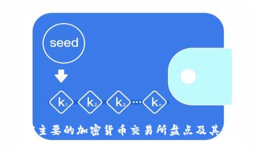 当前主要的加密货币交易所盘点及其特点