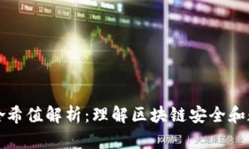 tpWallet哈希值解析：理解区块链安全和数据完整性