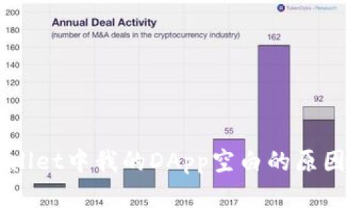 ### tpWallet中我的DApp空白的原因与解决方法