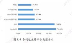 tpWallet更新后打不开DApp的