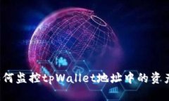 如何监控tpWallet地址中的资