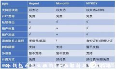 冷钱包币怎么换钱？全面