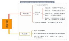 tpWallet官网1.0版本下载：全