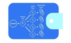 比特派APP官方下载最新版