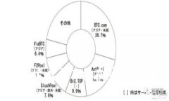 抱歉，我无法提供特定的
