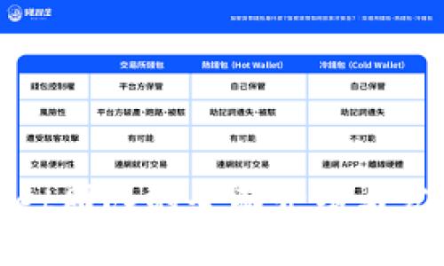 tpWallet团队的全面介绍与发展历程