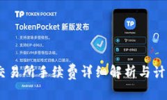 OKEx交易所手续费详细解析
