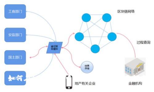 如何在tpWallet中添加新币种：全面指南