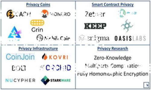 jiaotitpWallet USDT转账限制详解：一次能转多少？/jiaoti
tpWallet, USDT转账, 转账额度, 数字货币钱包/guanjianci

在当前数字货币迅猛发展的时代，稳定币如USDT的使用越来越普遍。tpWallet作为一款备受欢迎的数字货币钱包，其USDT转账功能备受关注。了解tpWallet USDT的转账次数和额度，不仅能有效帮助用户进行资金部署，更可以避免在交易中出现不必要的损失。本文将详细介绍tpWallet USDT一次转账的限额，并对其相关问题进行深入探讨。

tpWallet USDT一次能转多少？
tpWallet对于USDT的转账额度并没有固定的标准，转账限额主要受到多种因素的影响，包括用户账户的等级、历史交易情况、以及tpWallet的安全策略等。根据官方信息，普通用户在日常转账中，一次转账的上限一般为几百到几千美元，这使得tpWallet在日常使用中非常灵活。

具体来说，tpWallet的账户类型分为普通账户和VIP账户。普通账户的转账上限通常会存在一定的限制，而VIP账户的用户则可以享受到更高的转账额度。此外，随着用户的活跃度和使用频率的提高，转账额度可能会受到提升，具体步骤可以通过联系客服或在APP内查看相关规定。

tpWallet的转账速度如何？
tpWallet的转账速度往往受到网络状况、区块链处理效率等多方面的影响。一般而言，USDT作为一种基于区块链的稳定币，其转账时间通常在几分钟到十几分钟之间。如果网络繁忙或出现故障，转账时间可能会有所延迟。在此情况下，用户可以通过tpWallet的官方渠道查询当前网络状态，以便调整转账计划。

此外，tpWallet在转账过程中提供了一系列安全机制，例如多重签名及交易确认环节，以保障用户资金的安全。确保在进行转账时，选择一个较为畅通的时段，以提高转账效率，减少不必要的时间损失。

如何提高tpWallet的转账额度？
想要提高tpWallet的USDT转账额度，用户可以采取以下几种方法：

第一，用户可以通过提升账户等级来增加转账额度。tpWallet提供普通账户和高级账户两种选择，通常情况下，高级账户可以享受到更为优厚的转账额度。在注册后，用户可以通过消费积分、提高交易频率等方式来逐步完成升级。

第二，用户可以保持良好的交易记录。这包括定期进行交易、保持资金活跃、避免频繁的账户变动等。良好的交易历史有助于提升账户的评估等级，进而影响转账额度。

第三，用户在需要频繁进行大额转账时，可以提前与tpWallet的客户服务联系，以获得私人定制的额度方案。这种方式更适合企业用户或资金流动较大的投资者。

tpWallet转账时的常见问题及解决方案
在使用tpWallet进行USDT转账时，用户可能会遇到各种问题，以下是一些常见的转账问题及其解决方案：

1. **转账失败的原因是什么？** 在进行转账时，若出现“转账失败”的提示，可能是由于网络延迟、账户余额不足、接受地址无效或受限等原因导致。建议用户检查账户余额是否足够，确认收款地址的正确性，或稍后重试。

2. **如何查询转账状态？** 用户在转账后，可以通过tpWallet的“交易记录”功能查看转账状态。在该界面中，用户可以清晰地看到每一笔交易的详细信息，包括交易时间、状态及费用等，确保及时掌握交易动态。

3. **转账费用是多少？** tpWallet对于USDT的转账可能会收取一定的网络手续费，费用标准会随市场情况而波动，通常在1%到3%之间。用户在进行转账前，可以查看官方公告获取最新的手续费信息。

4. **如果丢失转账信息怎么办？** 一旦转账信息丢失，可以通过tpWallet的客户服务渠道进行咨询。用户需要准备相关的转账凭证与交易截图，以便客服核实并协助解决问题。

总而言之，tpWallet的USDT转账功能为用户的资金流动提供了极大的便利，而明确的额度限制、转账速度及操作流程则能有效提升用户的使用体验。通过合理管理和利用这些信息，用户可以在数字货币的投资世界中游刃有余，实现资产的合理配置与增值。