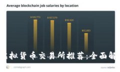 2023年七大虚拟货币交易所