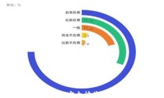 tpWallet提现ETH：安全快捷的