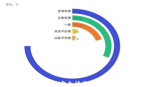 
tpWallet提现ETH：安全快捷的以太坊提现指南