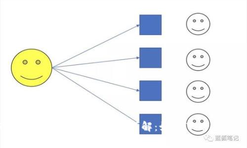 tpWallet Shiba Inu 转账手续费详解：如何节省手续费与转账速度