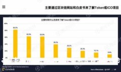 全面解析tpWallet不接受空投