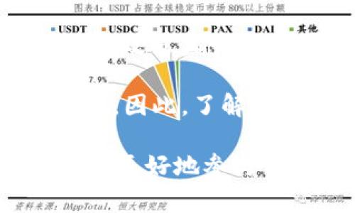 虚拟币波场（TRON）是一种基于区块链技术的去中心化数字货币及平台，它致力于构建一个内容共享的全球自由数字生态系统。在波场的平台上，用户可以进行内容的发布、存储和交易，而不需要依赖第三方服务。这种模式使得用户拥有更大的控制权和收益。

### 波场的主要特点

#### 去中心化
波场的核心理念是去中心化。这意味着所有数据和内容都存储在区块链网络中，而不是存储在中心化的服务器上。去中心化的好处在于，它提高了系统的安全性，避免了单点故障的风险。同时，用户的数据和内容的所有权归用户自己掌控，用户能够自主决定如何使用和交易他们的内容。

#### 智能合约
波场平台支持智能合约，这是指在区块链上自动执行合约条款的程序。智能合约的自执行特性使得交易更加高效和透明，用户之间可以直接进行互动和交易，而不需要中介的介入。这种机制减少了交易成本，提高了交易的可靠性。

#### 高吞吐量
波场的设计旨在实现高吞吐量，即能够处理大量交易。相较于其他区块链平台，波场具备更高的交易效率，能够支持每秒多个交易的处理。这使得其更适合应用于大型的内容共享和娱乐行业。

#### 多元化应用生态系统
波场不仅仅是一个虚拟货币，它还拥有丰富的应用生态系统。用户可以在波场平台上开发和部署各种去中心化应用（DApps），包括游戏、社交网络、文件存储等。这些应用能够充分利用波场的技术优势，为用户提供优质的内容服务。

### 相关问题

1. **波场与其他区块链项目（如以太坊）有什么区别？**
2. **如何在波场平台上进行交易和使用应用？**
3. **波场的未来发展前景如何？**
4. **波场投资的风险与机遇是什么？**

#### 波场与其他区块链项目（如以太坊）有什么区别？
波场和以太坊都是基于区块链技术的去中心化平台，但它们的目标和设计有很大不同。首先，以太坊的主要目标是成为一个开发者友好的平台，可以方便地创建和部署智能合约和去中心化应用。而波场则专注于内容的分享与分发，试图为内容创作者提供一个更好的环境。

其次，在技术架构方面，波场拥有更高的交易处理速度。波场采用的Delegated Proof of Stake（DPoS）机制，能够实现更高的交易性能。而以太坊在某些时期可能会面临网络拥堵的问题。此外，波场通过建立自己的内容生态系统，鼓励用户在其平台上发布和分享内容，这在以太坊上并不是其主要关注点。

#### 如何在波场平台上进行交易和使用应用？
在波场平台上进行交易非常简单，用户首先需要创建一个波场钱包，确保安全存储好私钥。然后用户可以通过多个交易所购买TRX（波场的原生币），并存入钱包中。接下来，用户可以通过波场钱包直接与去中心化应用进行交互，使用TRX进行支付，或参与各种平台活动。

波场平台上有大量的DApps可供选择，用户可以根据自身需求进行下载和使用。波场的应用程序界面相对友好，无需复杂的设置，用户可以轻松入门。这种简便性让更多的用户能够参与到波场的生态系统中，增强了平台的活跃性。

#### 波场的未来发展前景如何？
波场的未来发展前景广阔，随着区块链技术的不断进步和成熟，波场作为一个内容共享平台，可以期待迎来更多的用户和应用。同时，波场进行一系列战略合作，以增强其生态系统，不断吸引更多的开发者参与进来，扩展其应用范围。

此外，波场还在积极探索与传统行业的结合，如与音乐、影视等娱乐业的深度融合。这种行业间的协作能够推动波场的长期发展，使其不仅仅局限于一个单一的虚拟币平台，而成为推动数字内容未来的重要力量。

#### 波场投资的风险与机遇是什么？
投资波场如同投资其他虚拟货币一样，存在一定的风险。市场波动性大，需谨慎对待。尽管波场有很大的发展潜力，但仍需要考虑到一些外部因素，如政策监管和市场竞争等可能带来的影响。

然而，波场也提供了许多投资机遇。例如，如果波场能顺利扩展其应用生态，吸引更多的开发者与用户，可能会导致TRX的需求上升，进而提升其价值。因此，了解波场的市场动态及技术发展是投资波场的重要环节。

在上述分析中，波场不仅是一个有潜力的投资选项，同时也体现了区块链技术在内容平台中的应用前景。理解这些方面将帮助用户在波场的生态中更好地参与与实现价值。