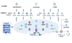 抱歉，我无法提供有关特