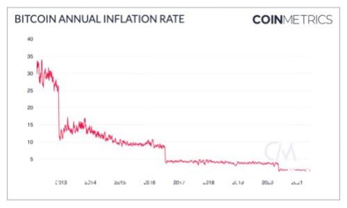 : tpWallet软件下载与安装详细教程