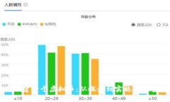 如何创建一个虚拟币：从
